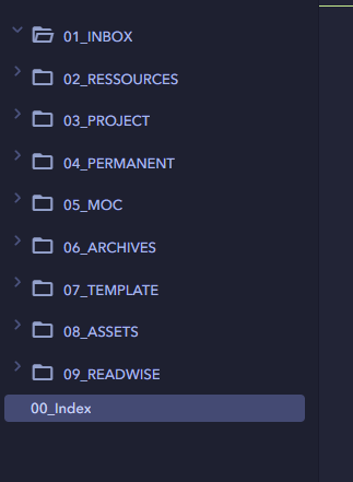 Architecture d'un vault Obsidian avec dossiers numérotés de 01_INBOX à 09_READWISE